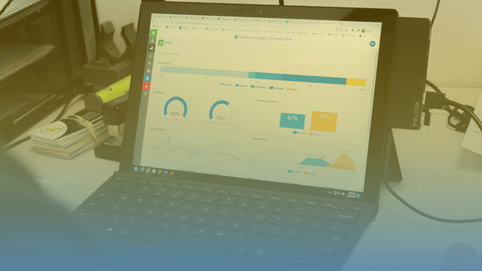 Today's Class dashboard on laptop 